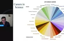 Biotechnology-1